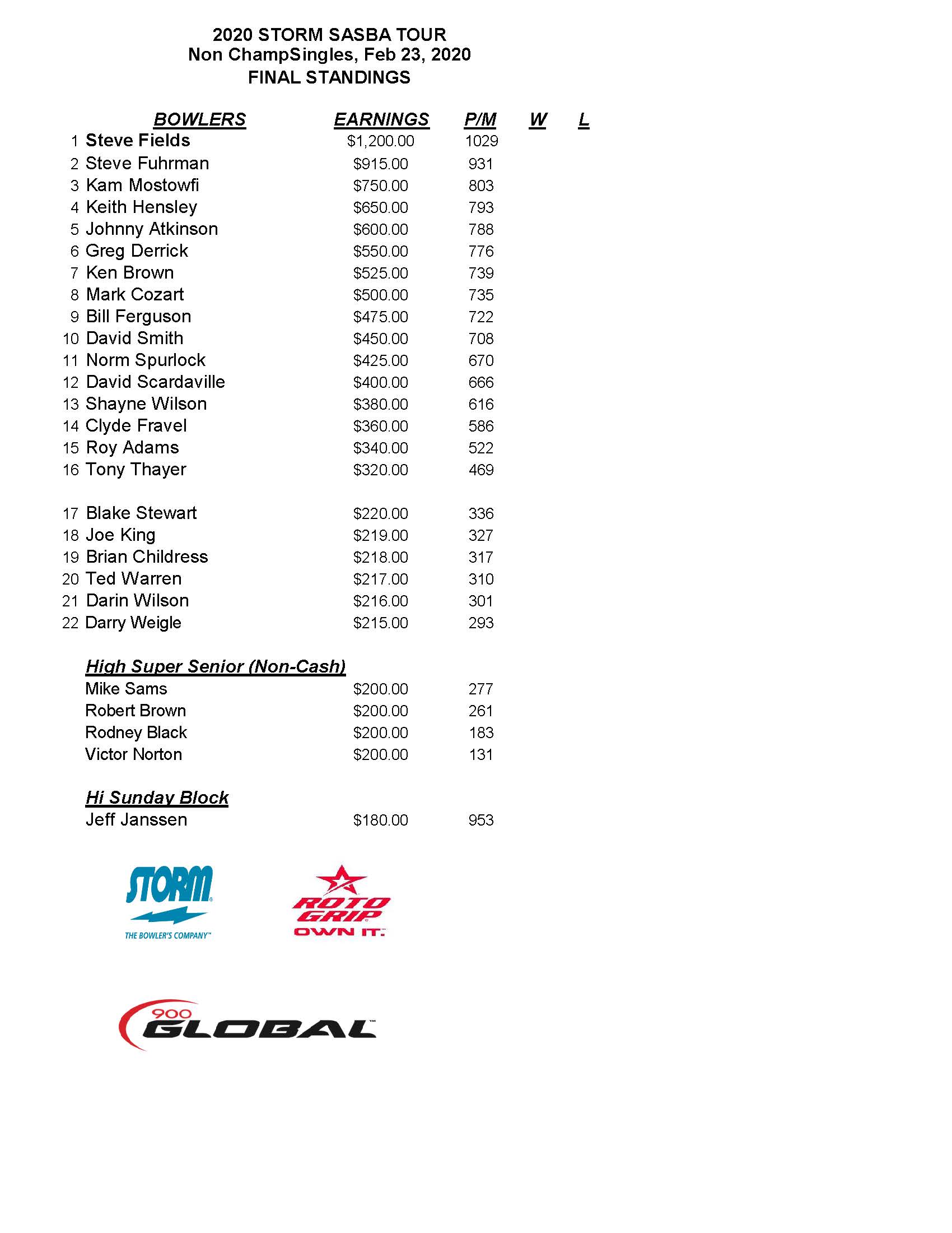 02232020results_Page_1