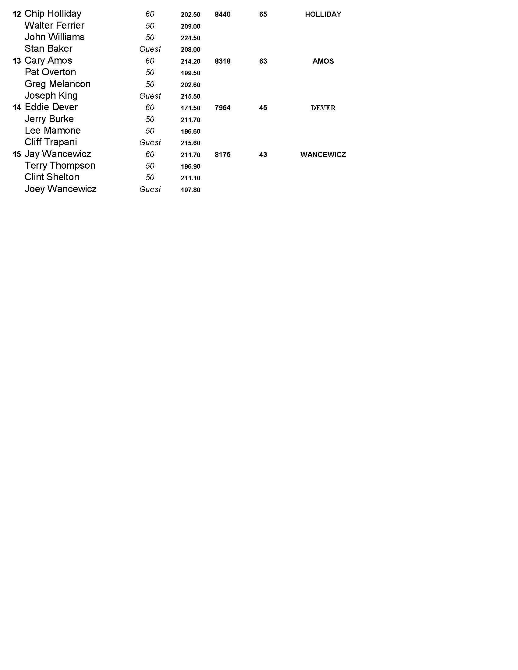 03102024results_Page_2