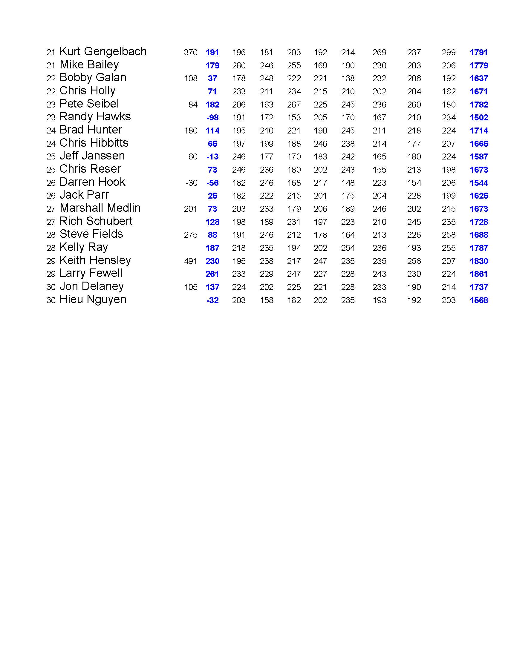 03312019results_Page_4