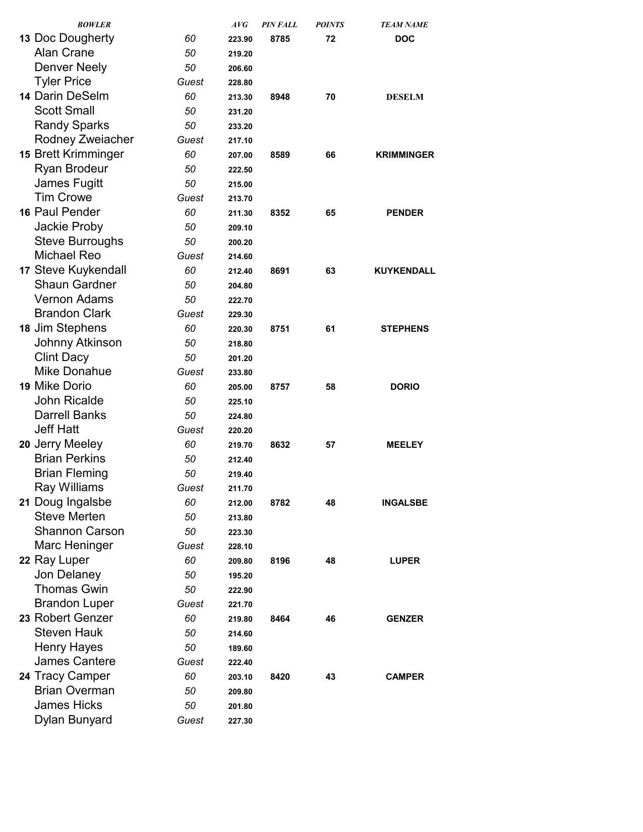 07122026results-2