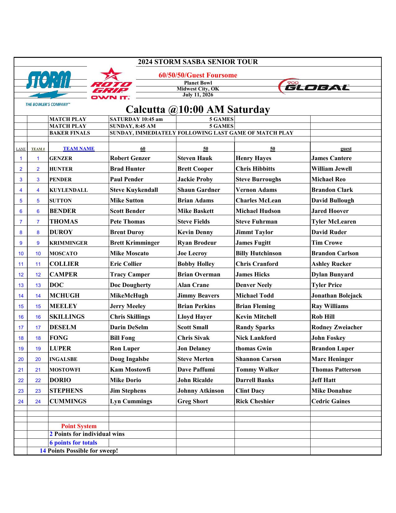 07122026results-3