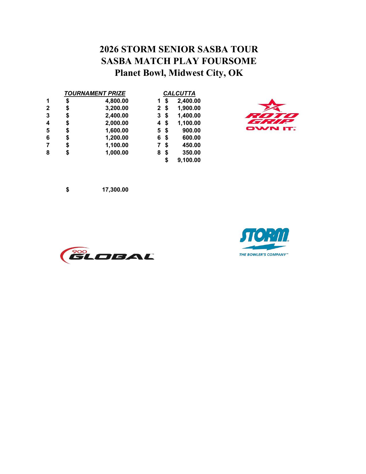 07122026results-8