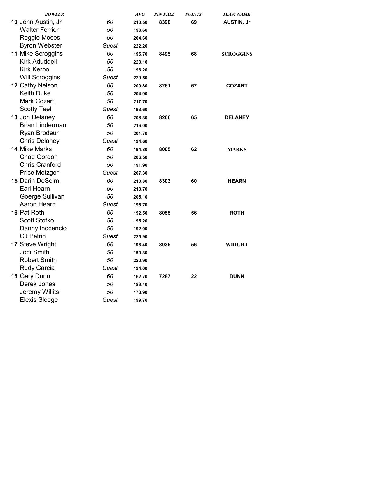 08162026results-2