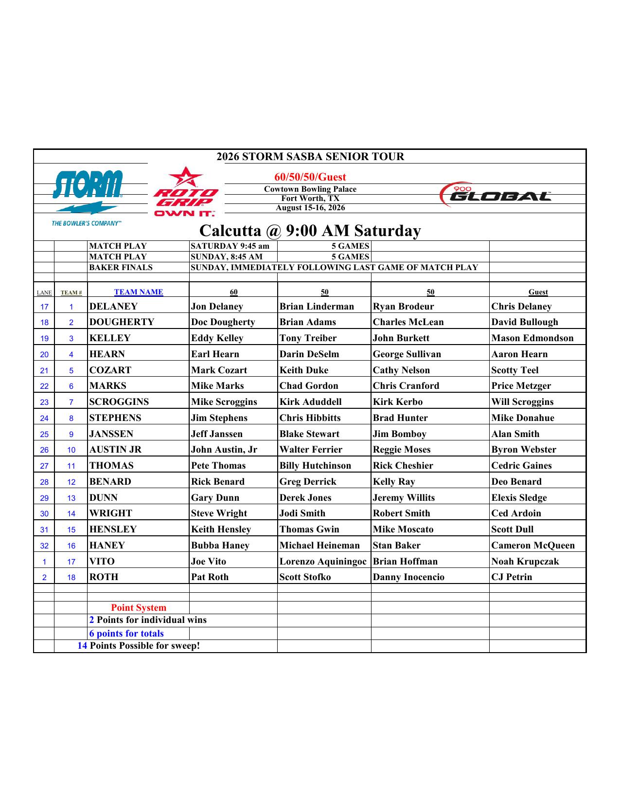 08162026results-6