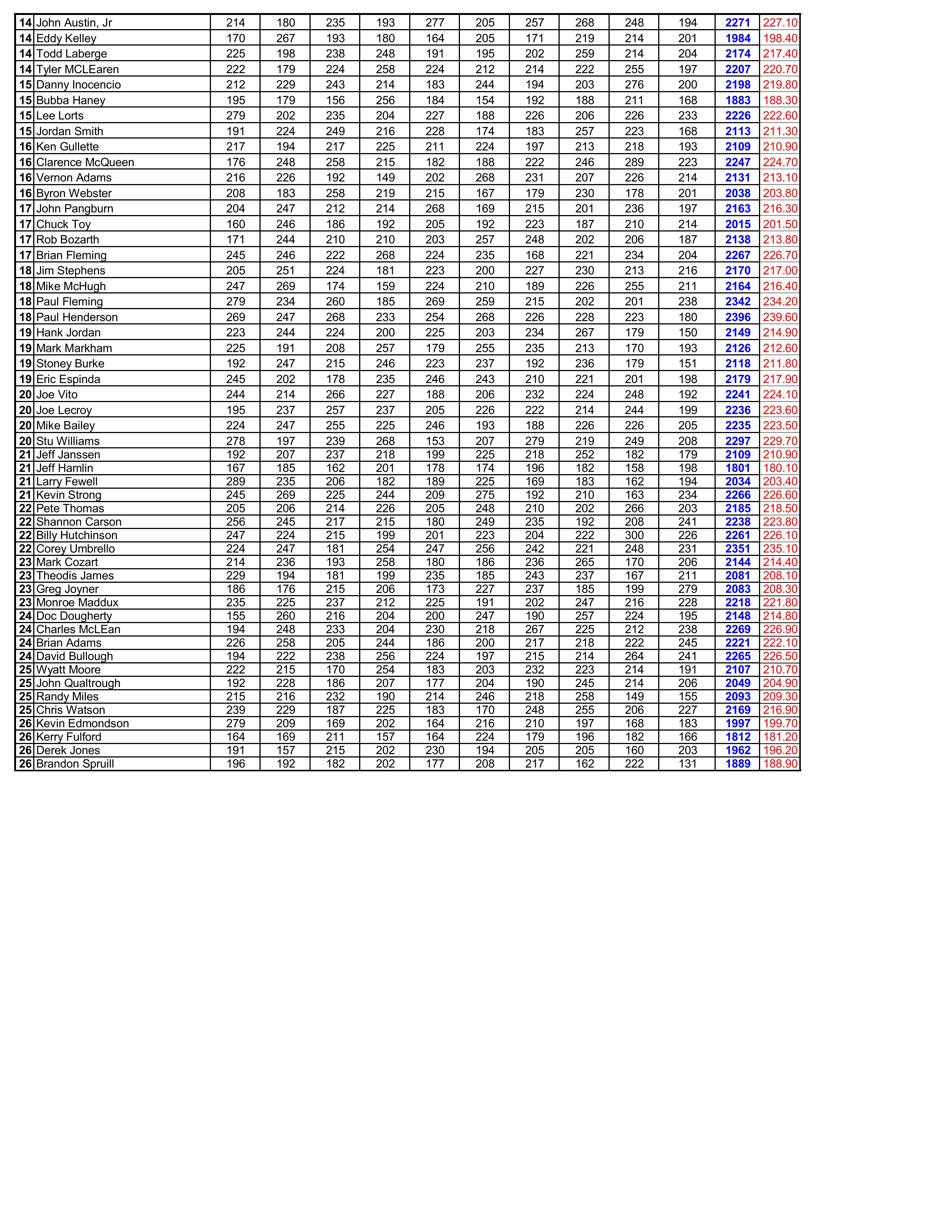08182024results-images-3