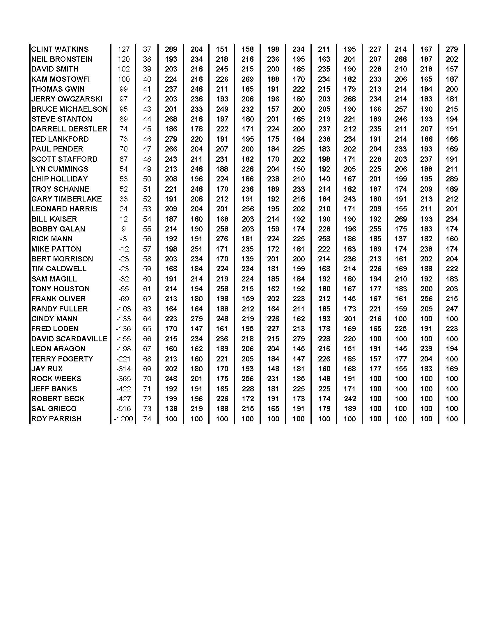 08262017results_Page_4