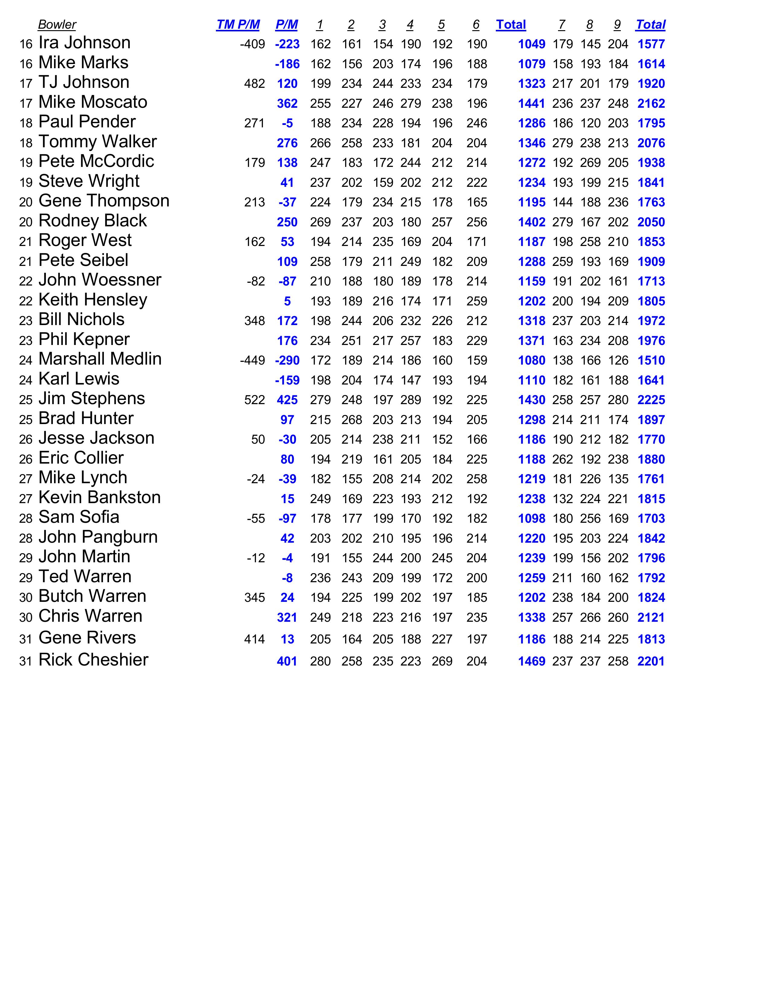 09012024results-images-2