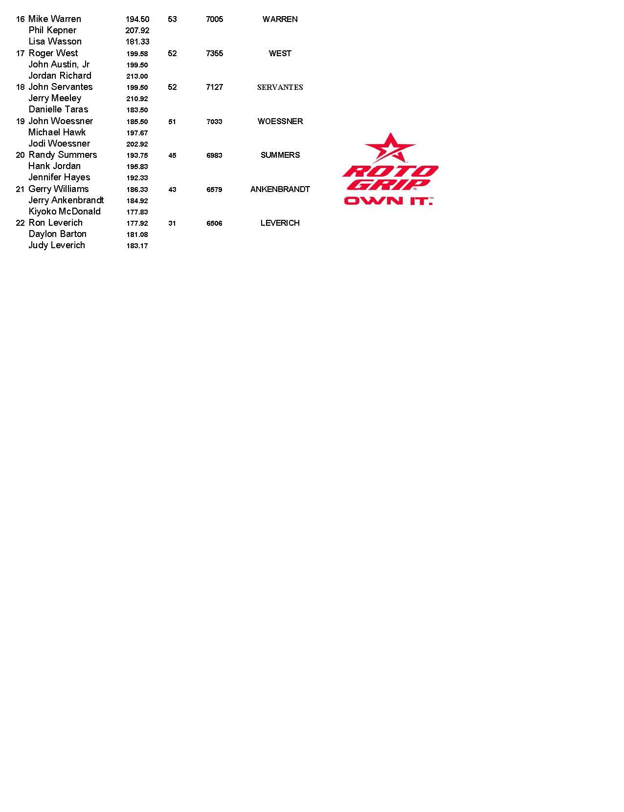 09092018results_Page_2