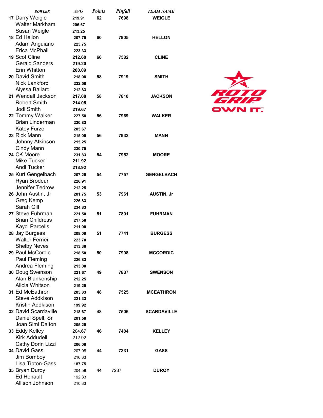 09132026results-2