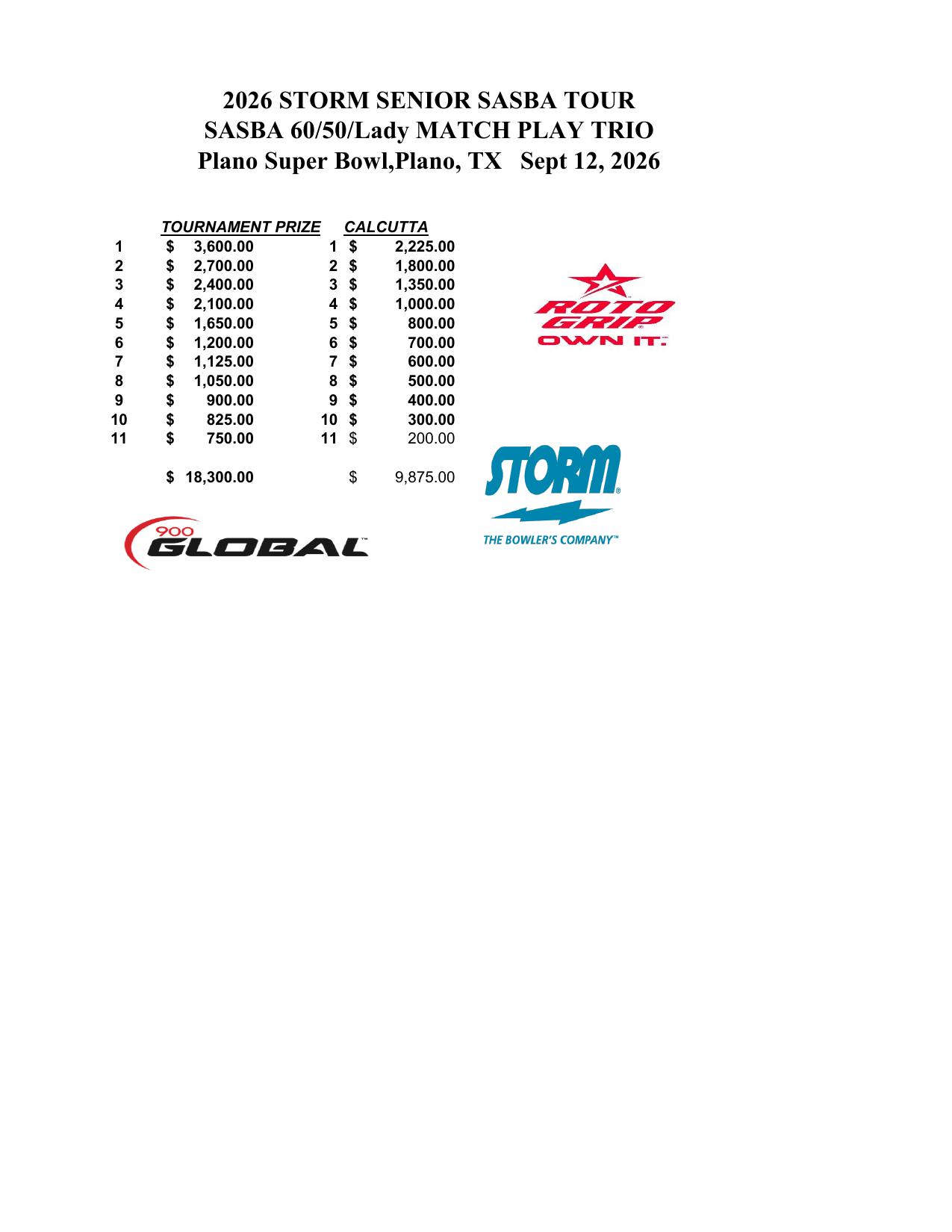 09132026results-8