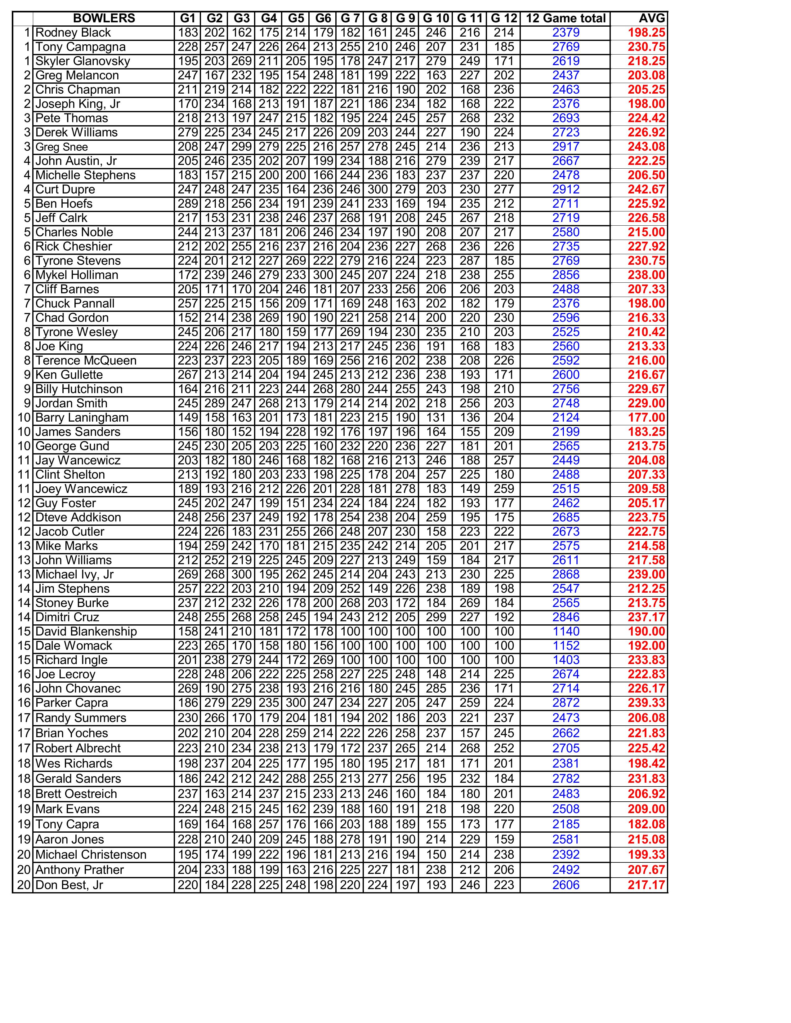 09152024results-images-1