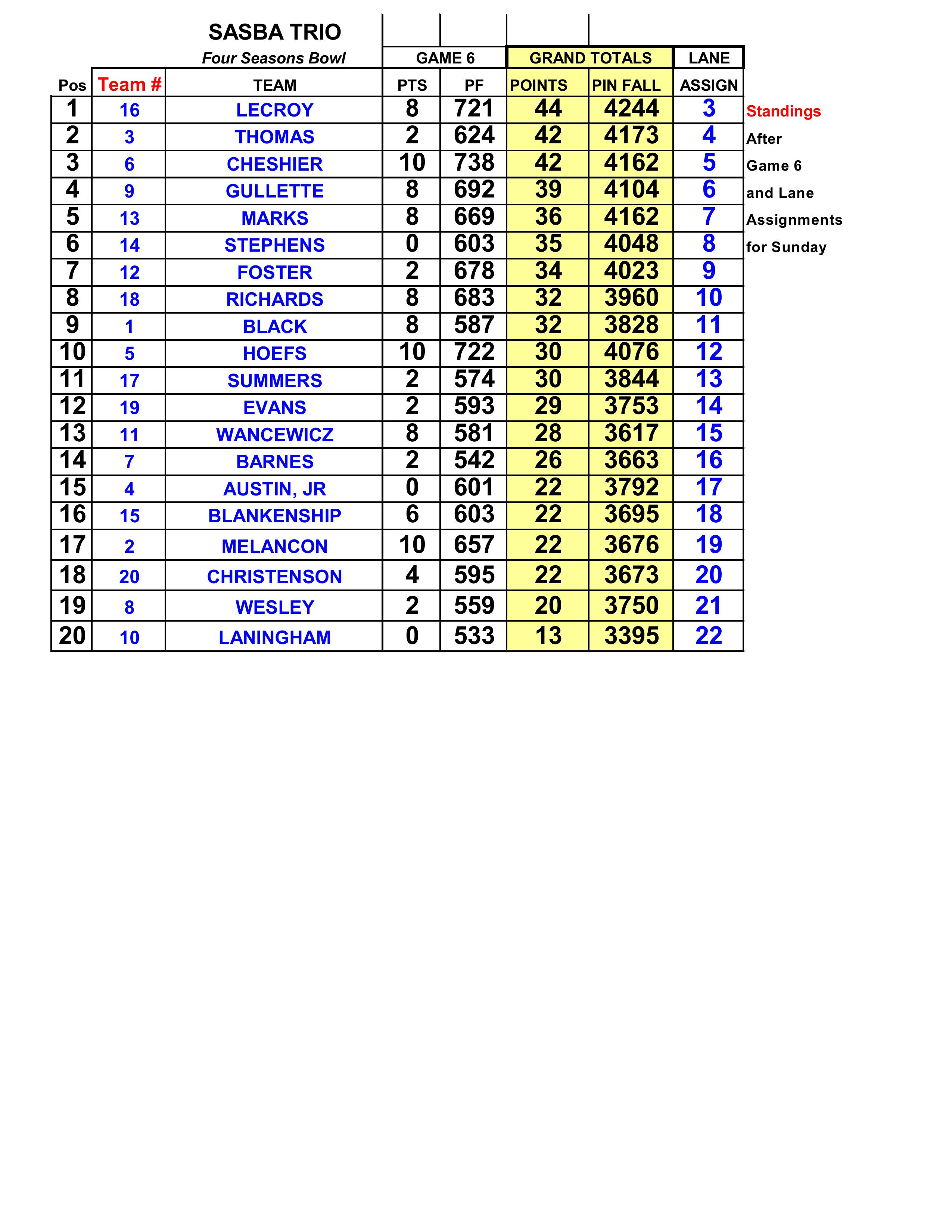 09152024results-images-2