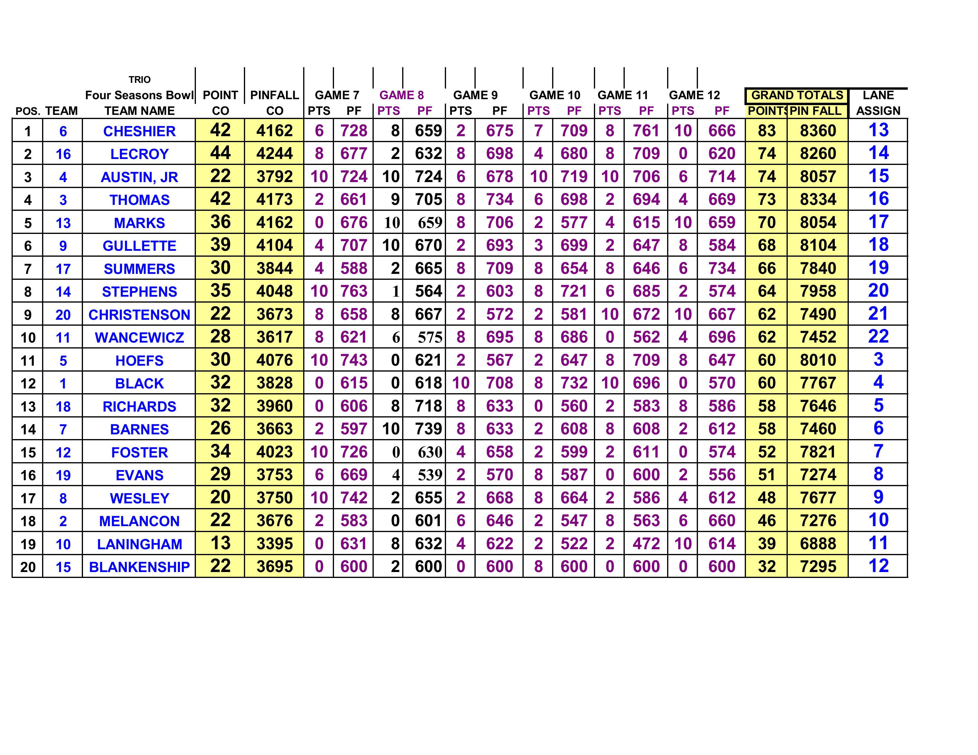 09152024results-images-3