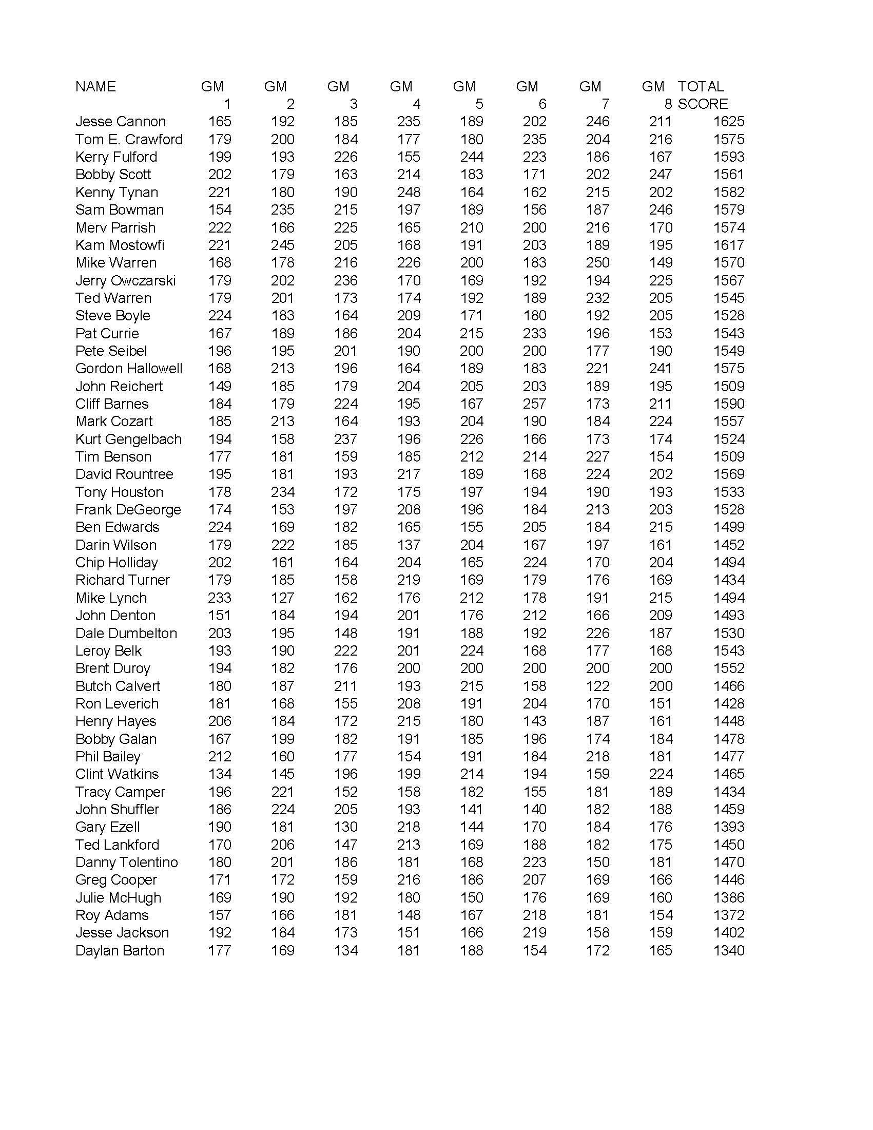 09302018results_Page_4