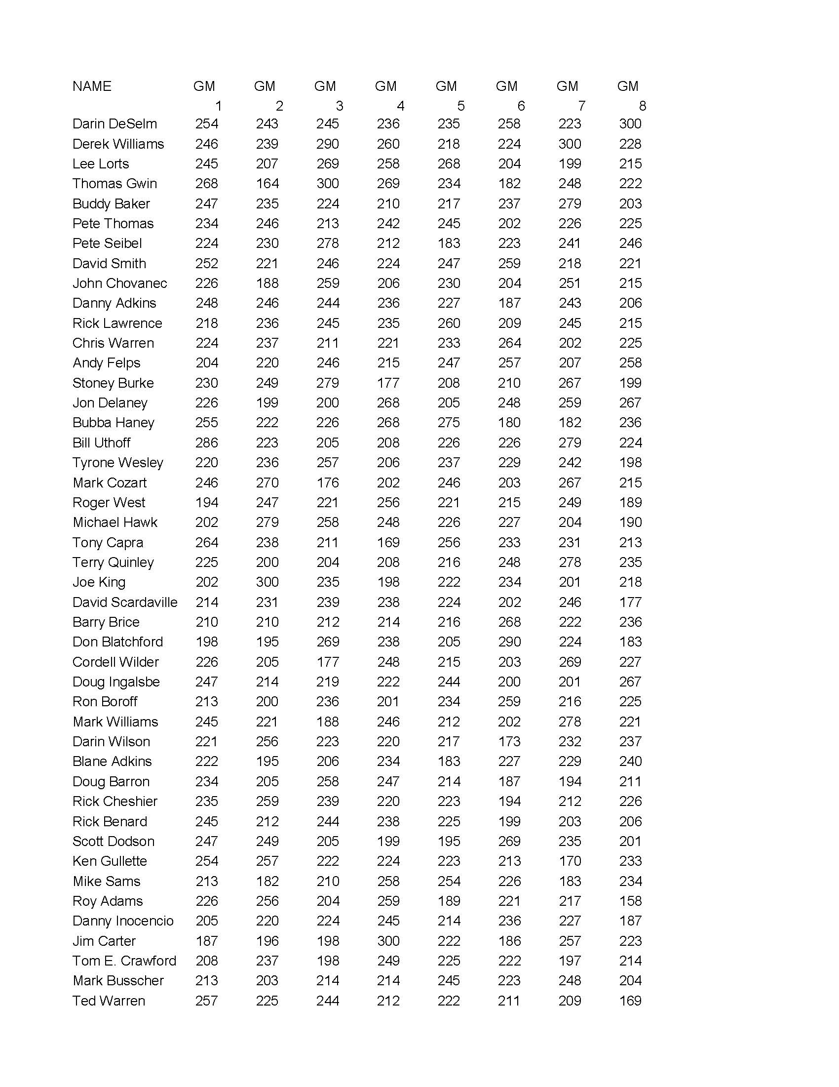 10042020results_Page_5