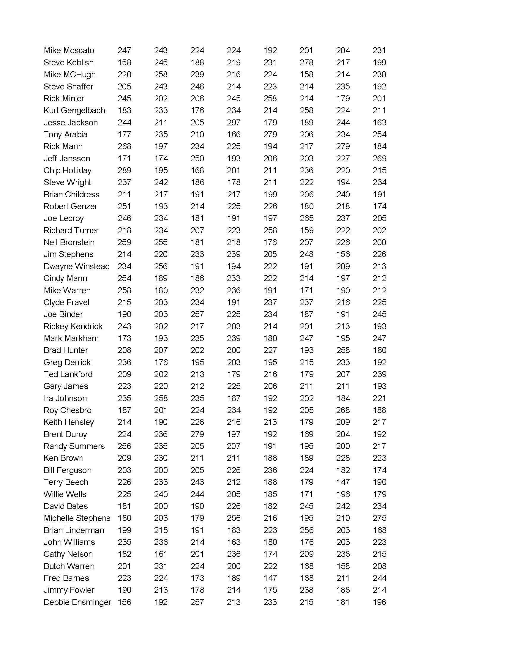 10042020results_Page_6