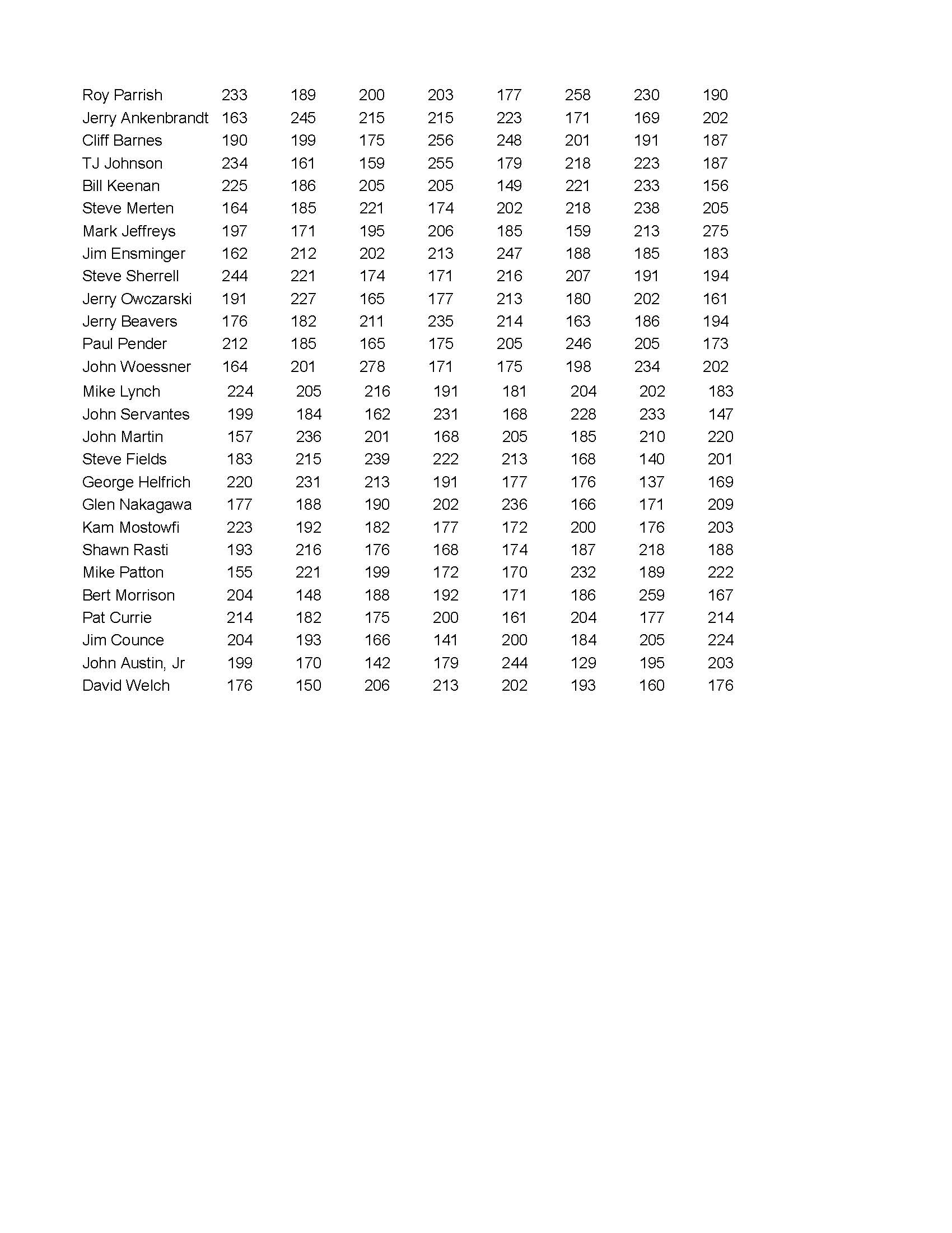 10042020results_Page_7
