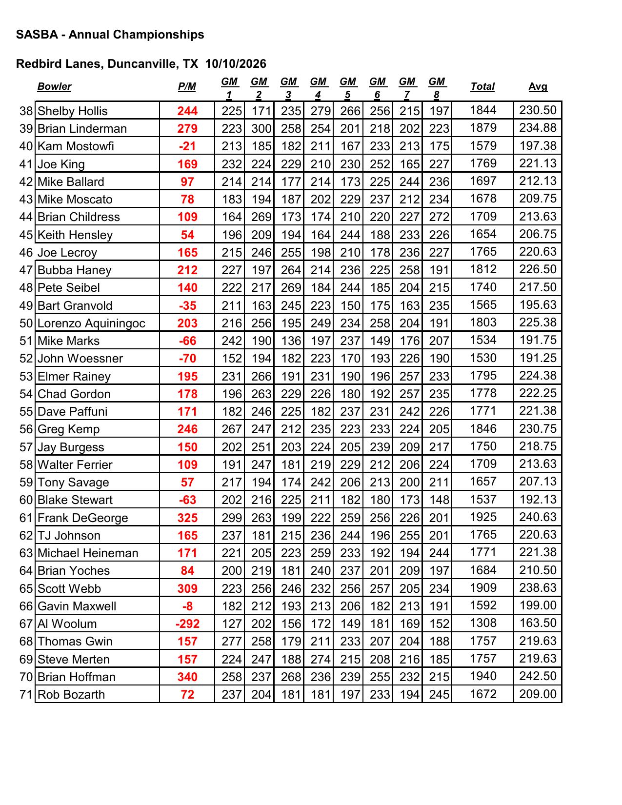 10112026results-5