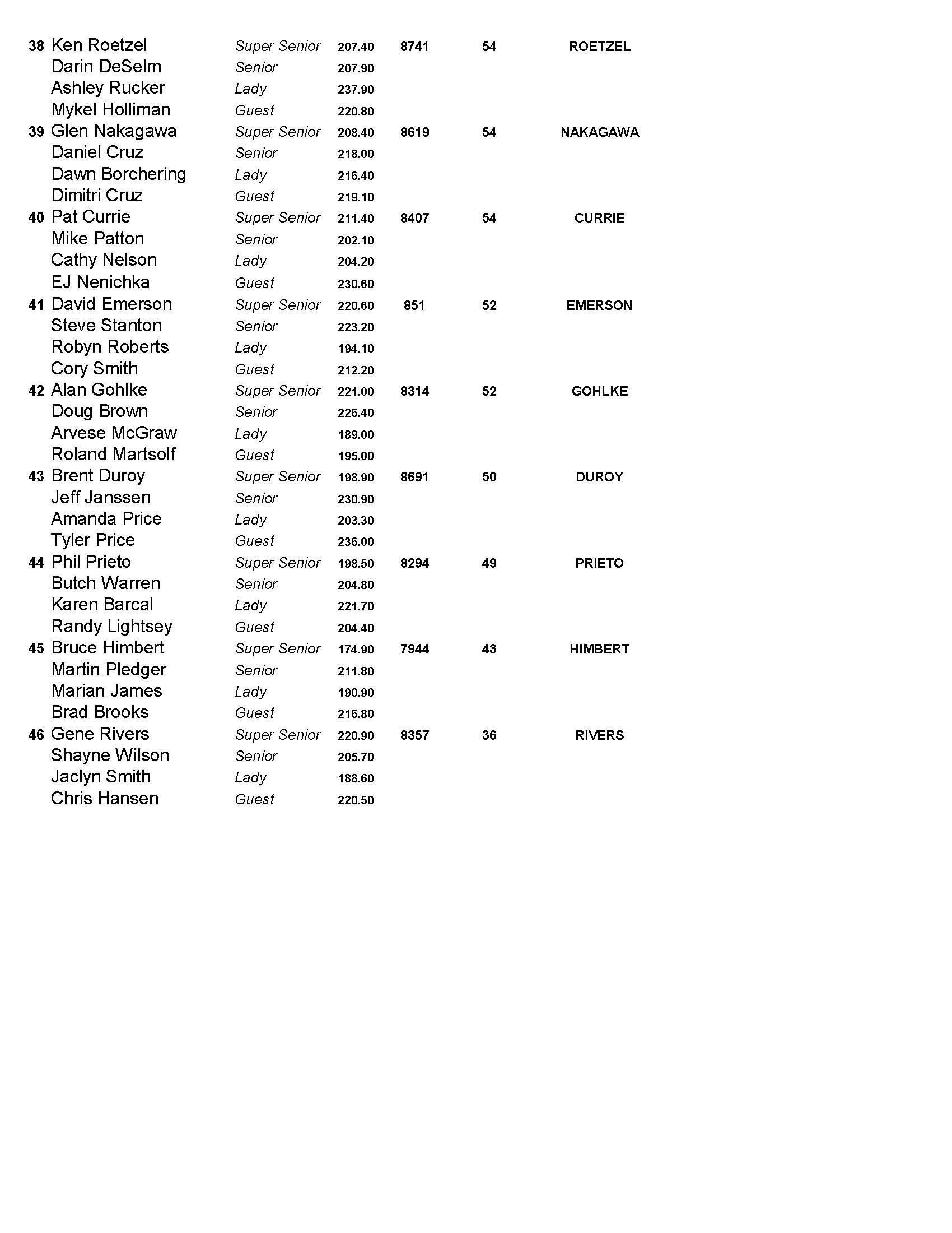 11032019results_Page_4
