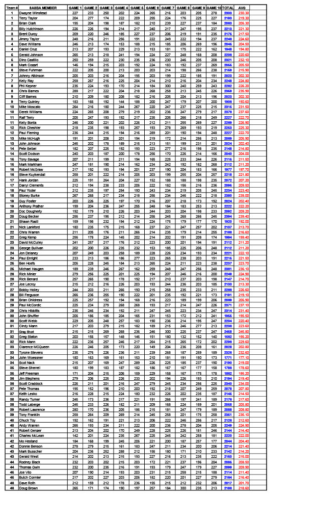 11032024results-images-5
