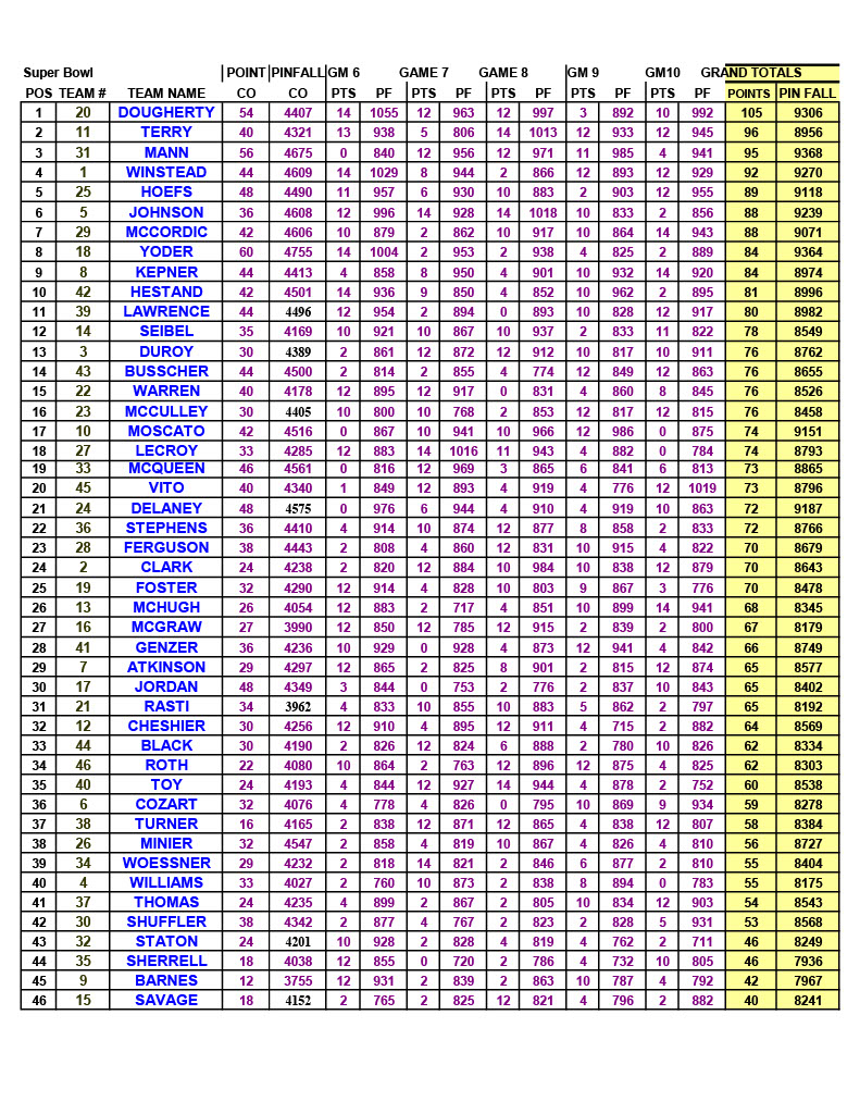 11032024results-images-8