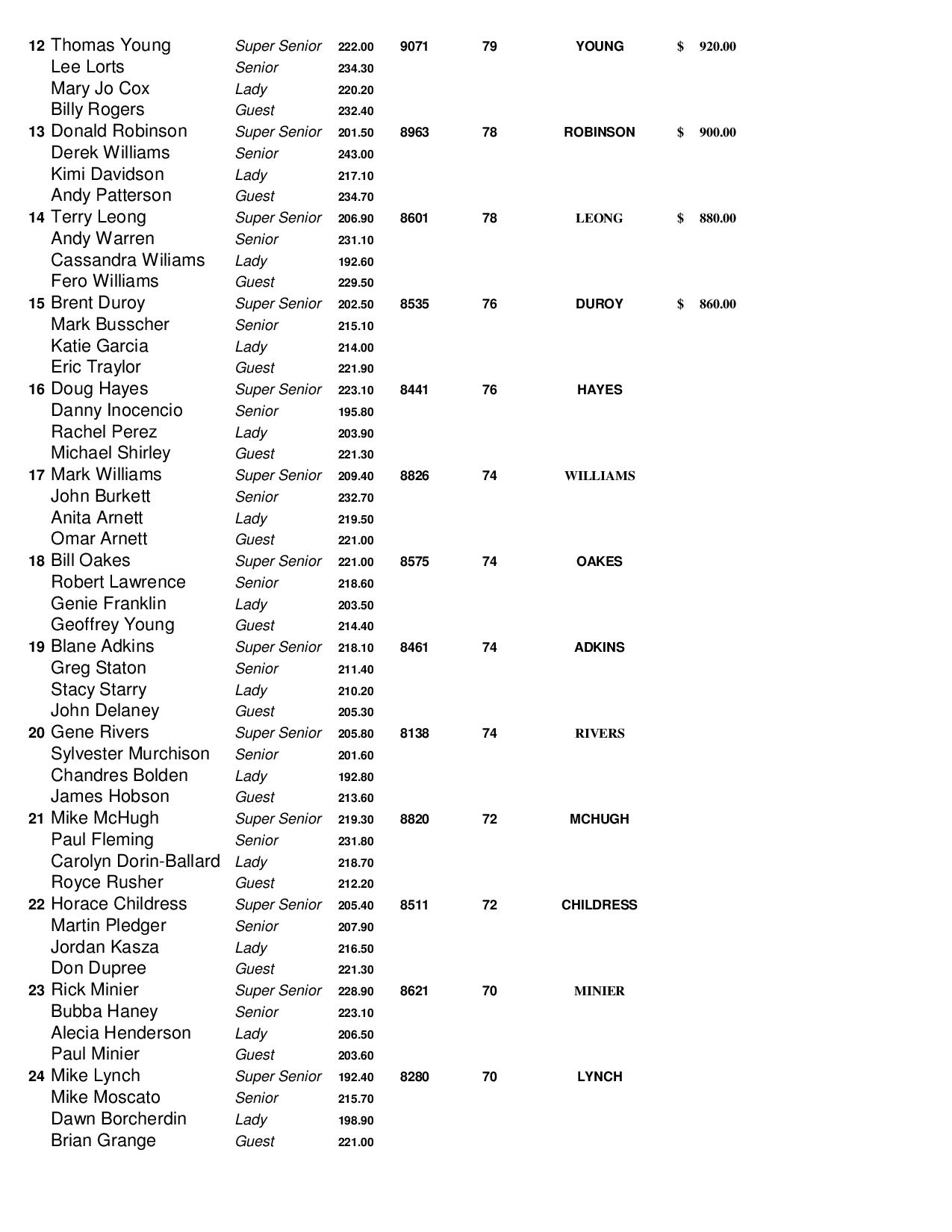 11042018results1-page-002