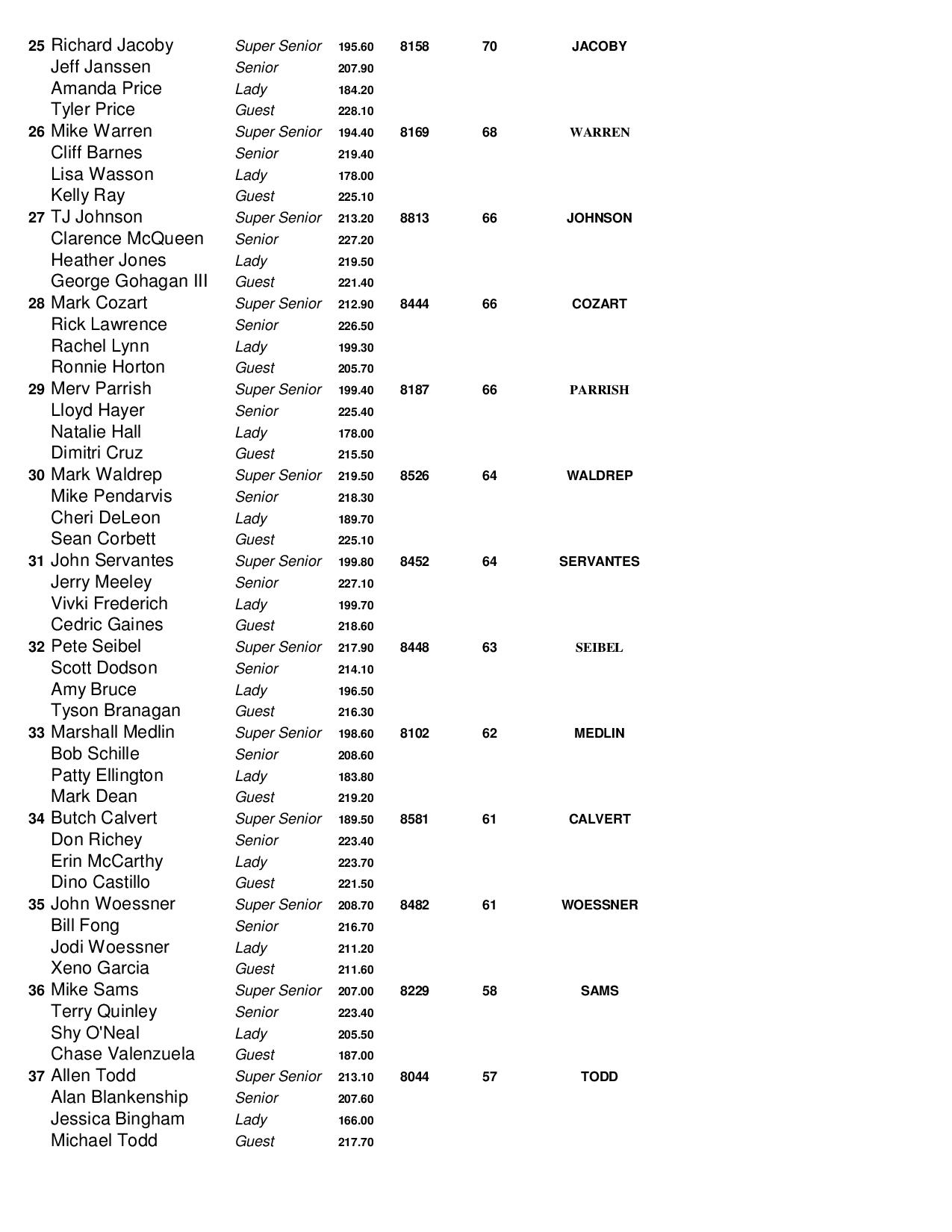 11042018results1-page-003