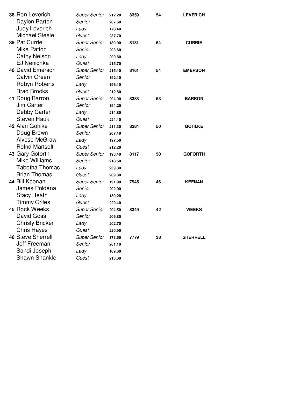 11042018results1-page-004