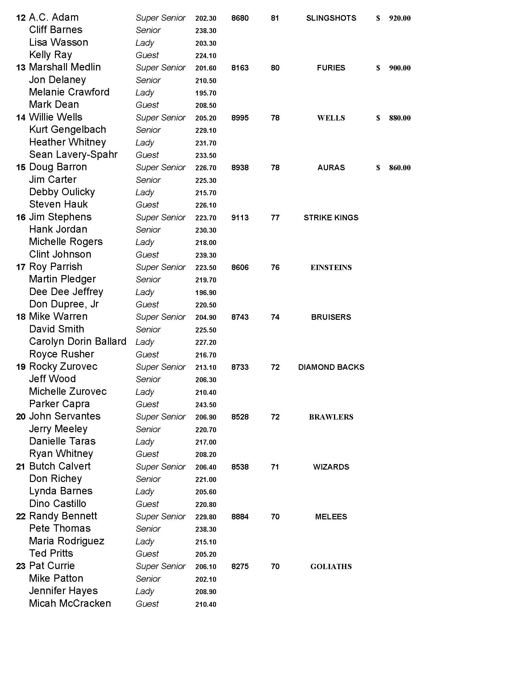 11052017results_Page_02