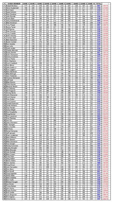 11072021results_Page_5