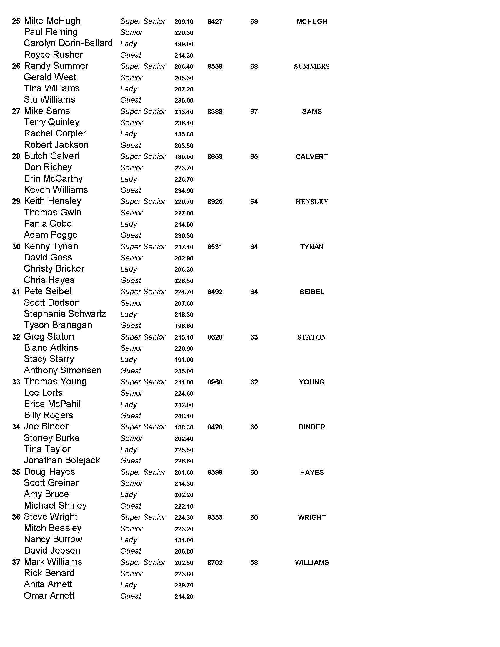11082020results_Page_3