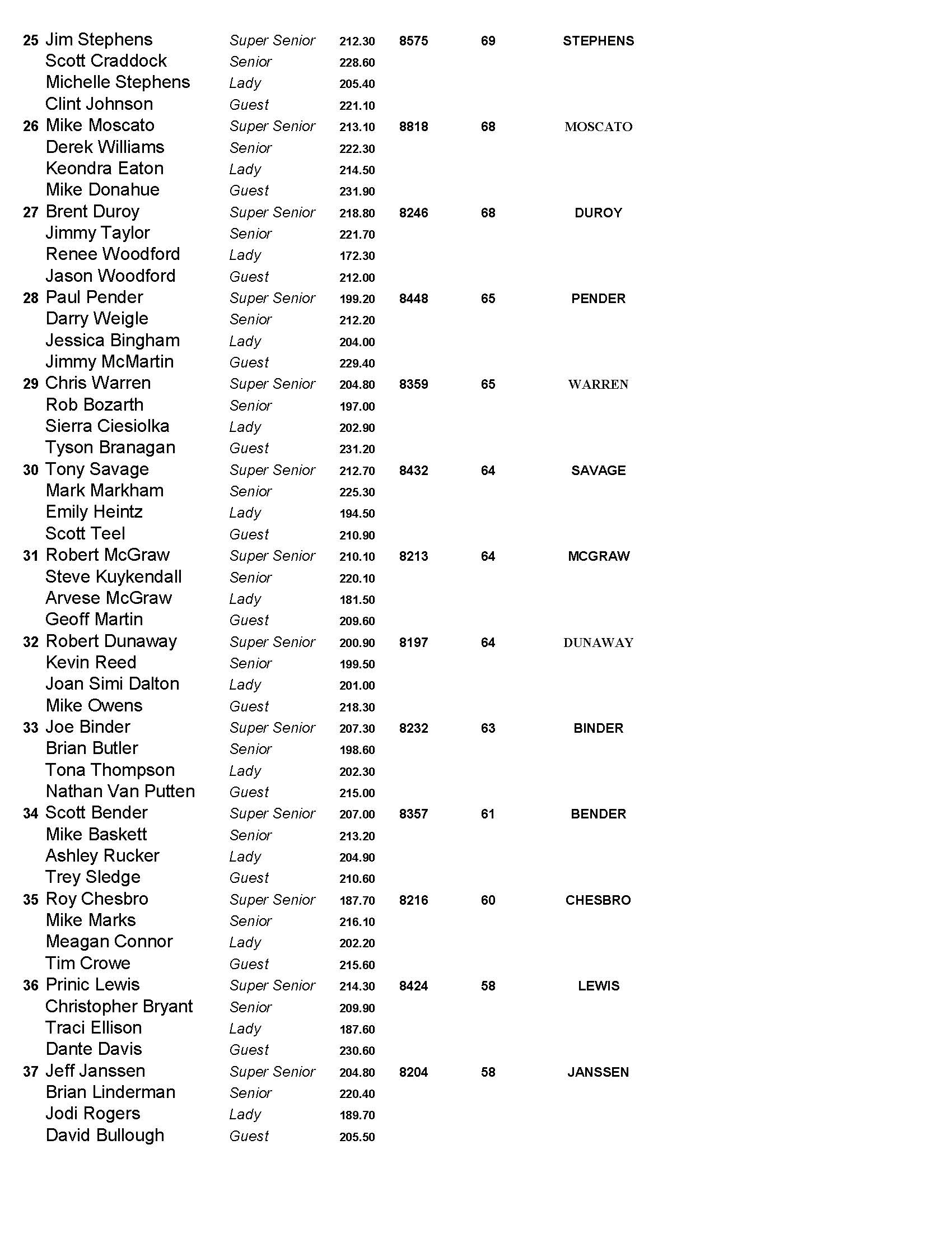 11122023results_Page_03