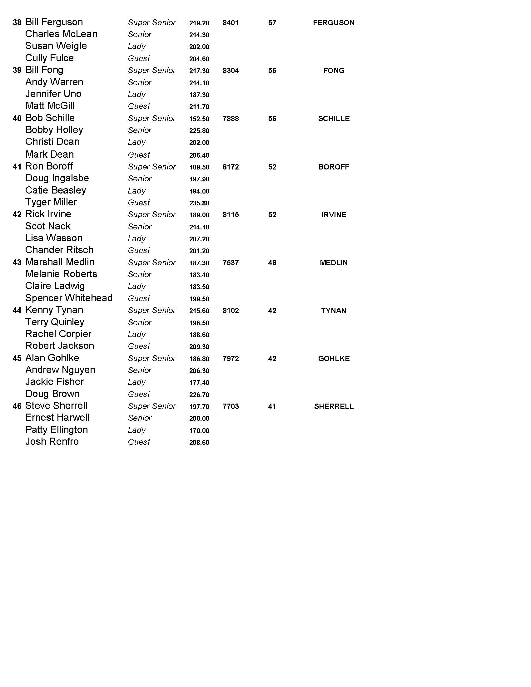 11122023results_Page_04