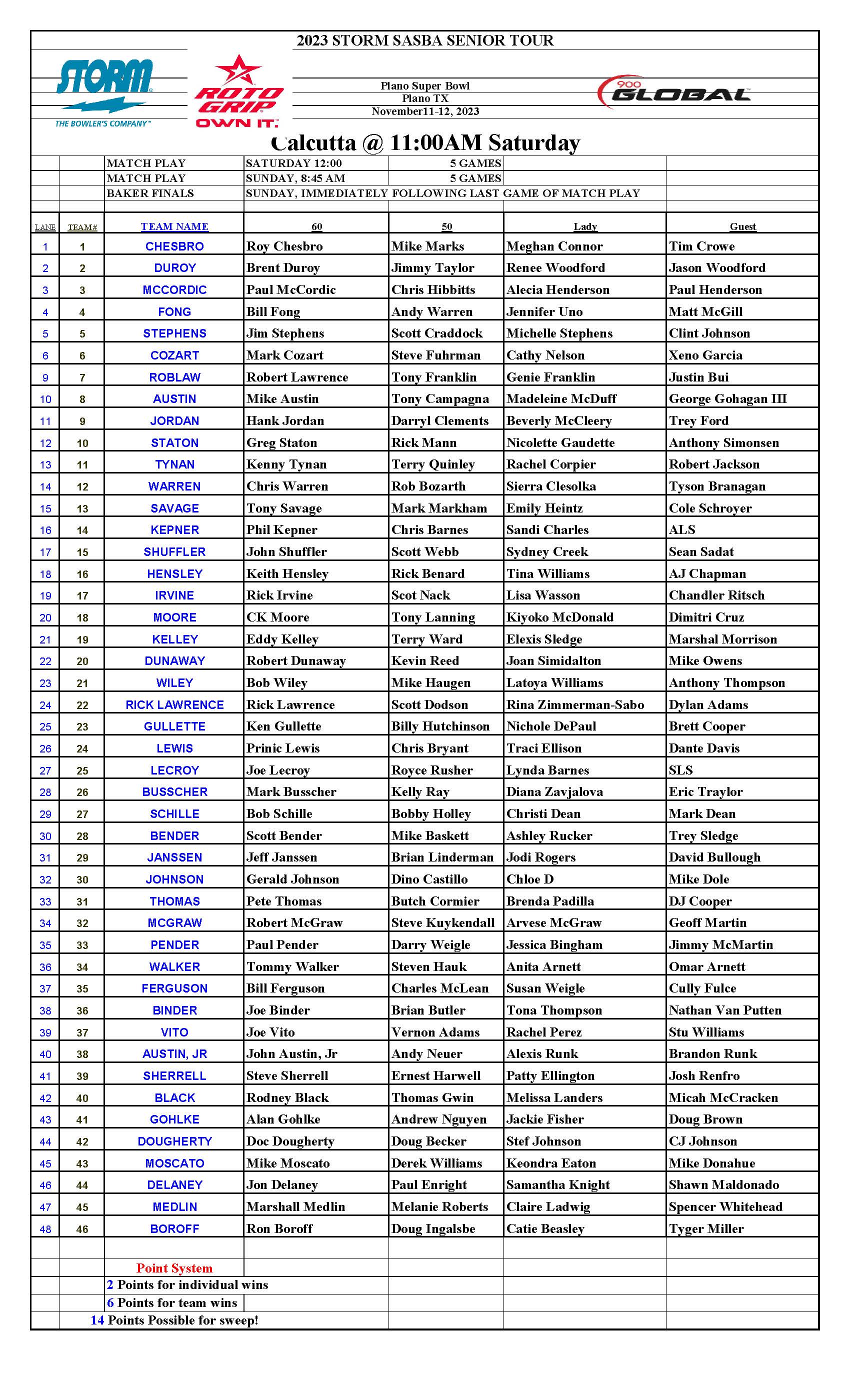 11122023results_Page_09