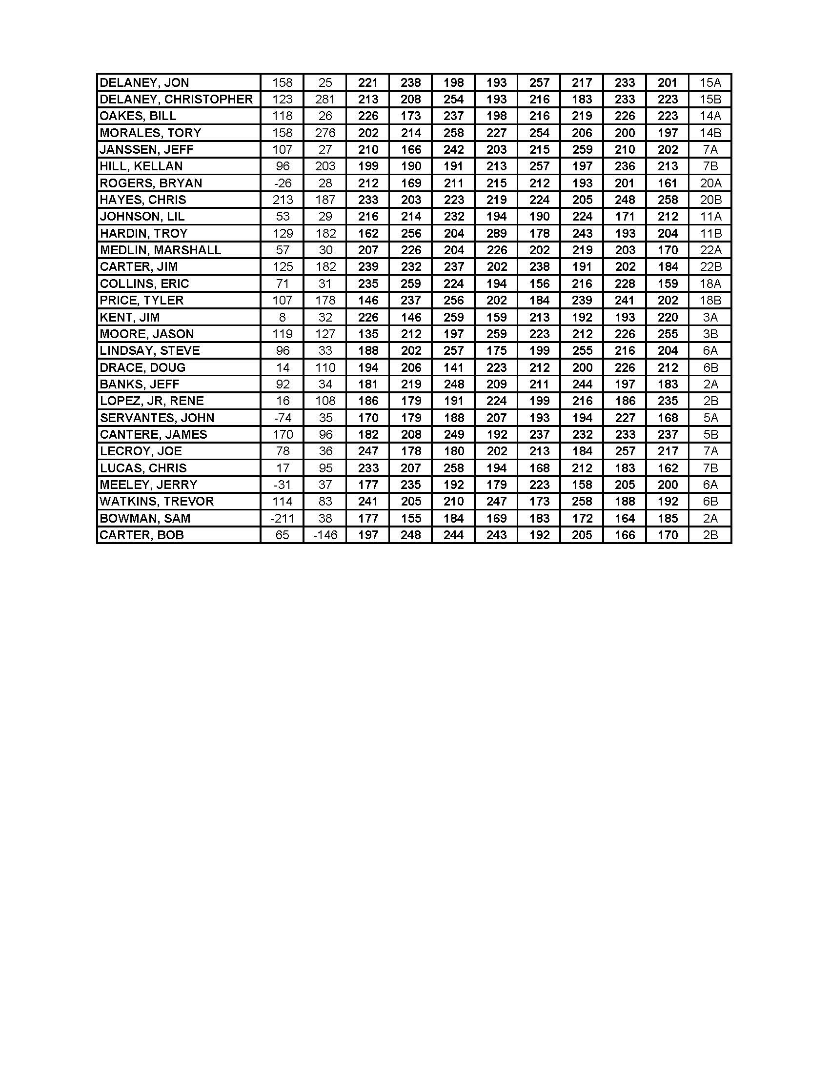 11132016results3