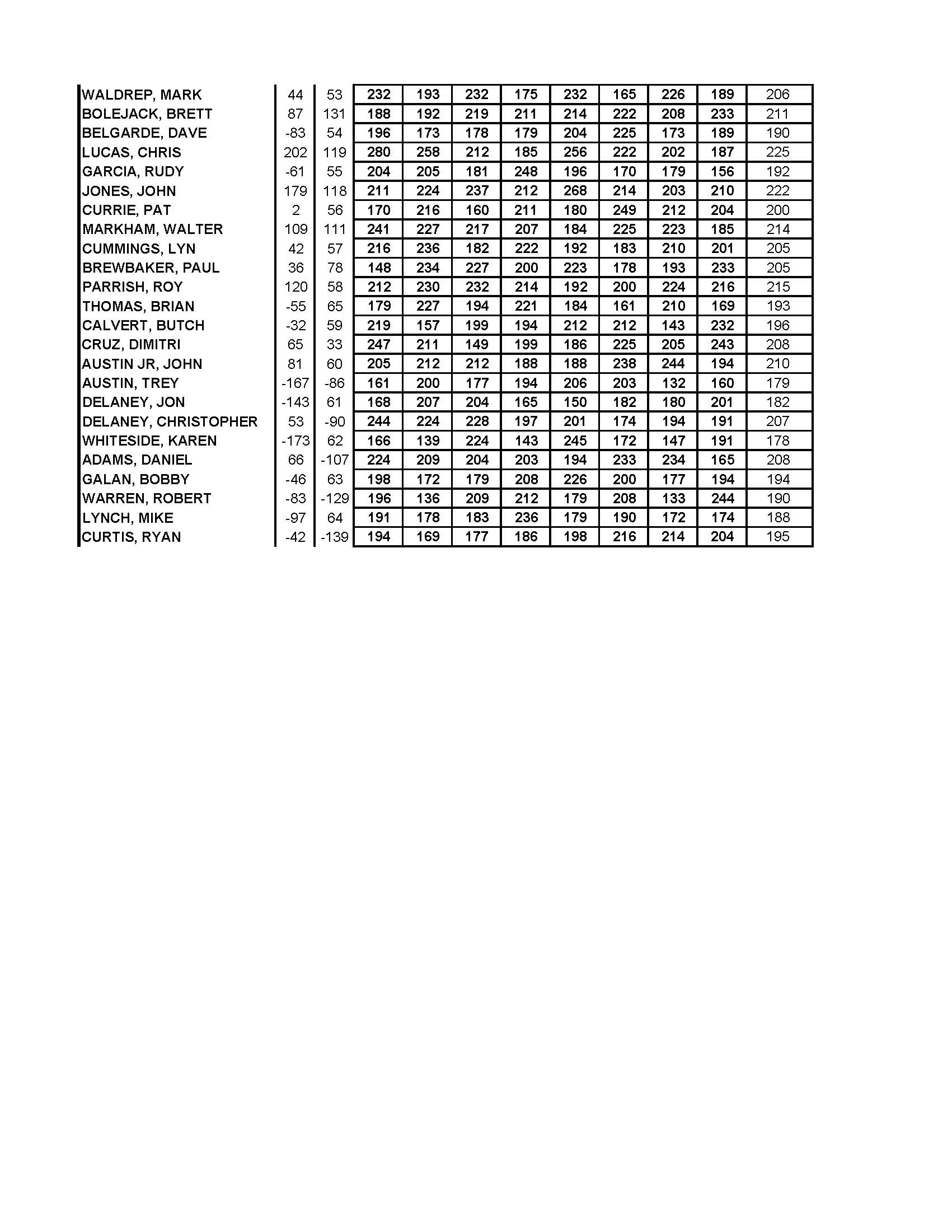 11132016results3