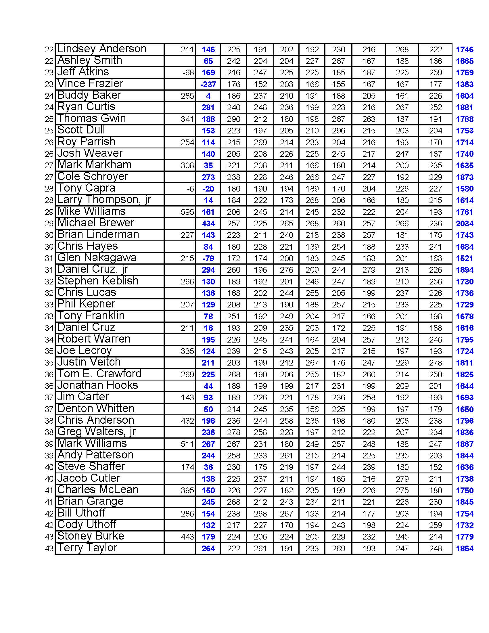 12062020results_Page_4