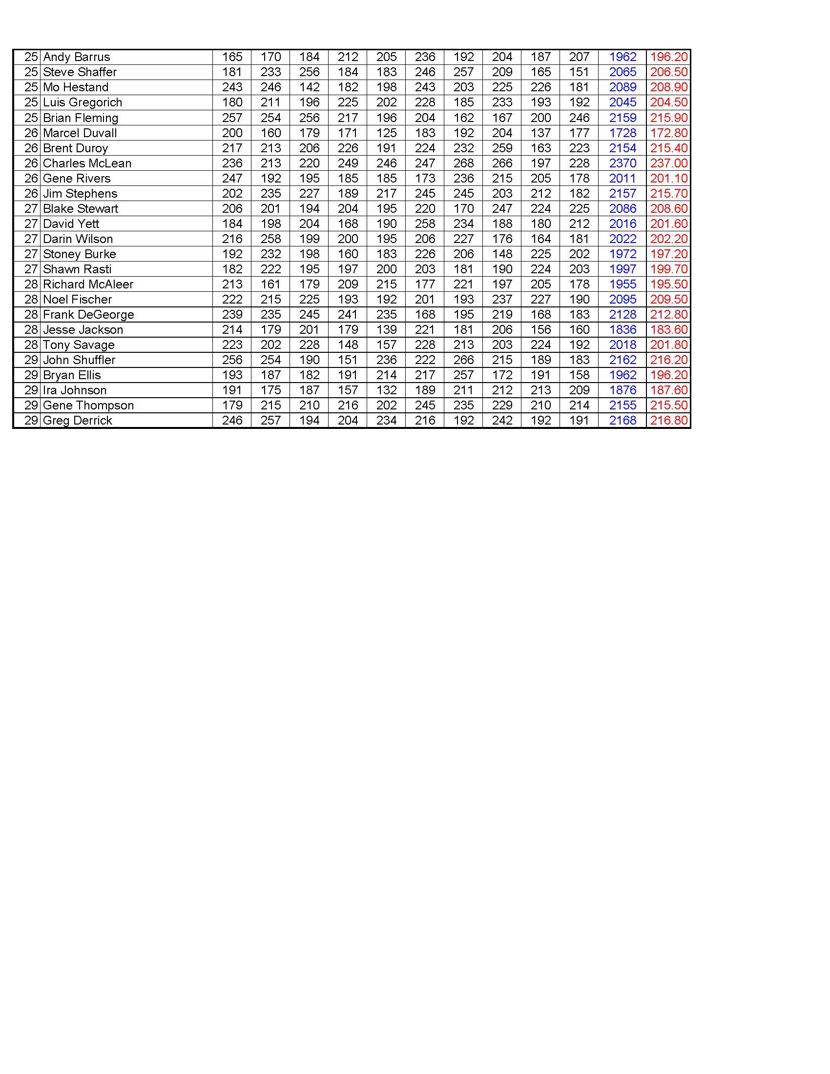 12102023results_Page_6