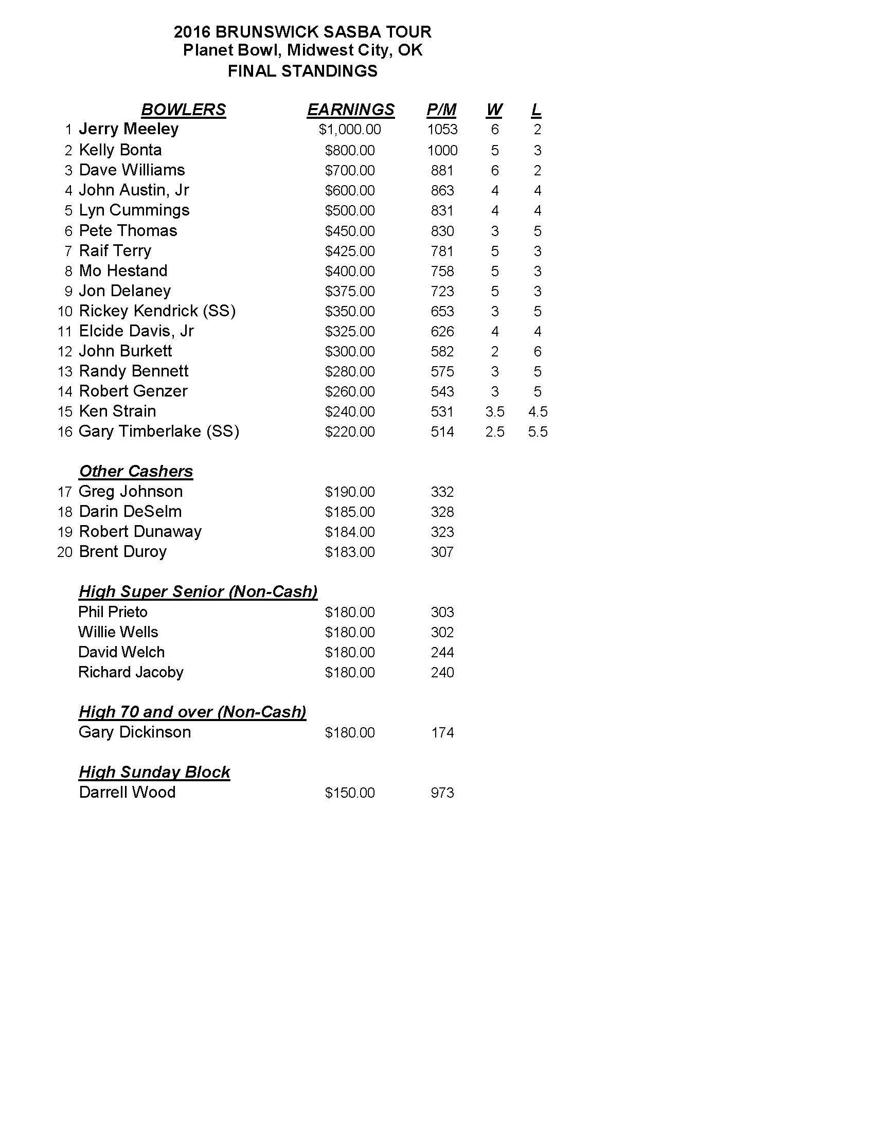 planetsingles1