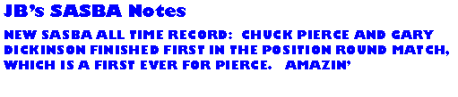 Text Box: JBs SASBA NotesNEW SASBA ALL TIME RECORD:  CHUCK PIERCE AND GARY DICKINSON FINISHED FIRST IN THE POSITION ROUND MATCH, WHICH IS A FIRST EVER FOR PIERCE.   AMAZIN