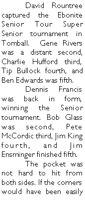 Text Box: 	David Rountree captured the Ebonite Senior Tour Super Senior tournament in Tomball.  Gene Rivers was a distant second, Charlie Hufford third, Tip Bullock fourth, and Ben Edwards was fifth. 	Dennis Francis was back in form, winning the Senior  tournament. Bob Glass was second, Pete McCordic third, Jim King fourth, and Jim Ensminger finished fifth. 	The pocket was not hard to hit from both sides. If the corners would have been easily 
