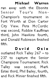 Text Box: 	Michael Warren ran away with the Ebonite Senior Tours Non-Champions tournament in Fort Worth at Don Carter City View. Pete McCordic was second, Robbie Kauffman third, John Hawkins fourth, and Donald Robinson finished fifth. 	David Ozio outlasted Rick Talley 267  to 237 to capture the Senior Champions Tournament. Rick Talley was second, Mark Estes third, Phil Bailey, fourth, and Rick Minier finished fifth. 