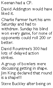 Text Box: Keenan had a CP. David Addington would have liked it. Charlie Farmer hurt his arm Saturday and had to withdraw. Sunday his blind won every game, for none of opponents could roll 200 or better. David Rountrees 300 had lots of delayed action strikes. A group of bowlers were discussing getting in shape. Jim King declared that round is a shape!!!Steve Buckley after being on 