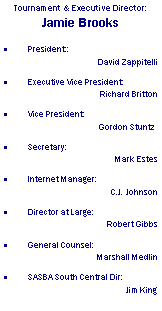 Text Box: Tournament & Executive Director:  Jamie BrooksPresident::  David ZappitelliExecutive Vice President:   Richard BrittonVice President:  	                     Gordon StuntzSecretary:  Mark EstesInternet Manager:  C.J. JohnsonDirector at Large:      Robert GibbsGeneral Counsel: Marshall MedlinSASBA South Central Dir: Jim King 