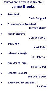 Text Box: Tournament & Executive Director:  Jamie BrooksPresident::  David ZappitelliExecutive Vice President:   Richard BrittonVice President:  	                     Gordon StuntzSecretary:  Mark EstesInternet Manager:  C.J. JohnsonDirector at Large:      Robert GibbsGeneral Counsel: Marshall MedlinSASBA South Central Dir: Jim King 
