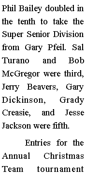 Text Box: Phil Bailey doubled in the tenth to take the Super Senior Division from Gary Pfeil. Sal Turano and Bob McGregor were third, Jerry Beavers, Gary Dickinson, Grady Creasie, and Jesse Jackson were fifth. 	Entries for the Annual Christmas Team tournament 
