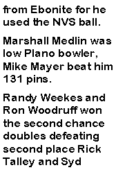 Text Box: from Ebonite for he used the NVS ball. Marshall Medlin was low Plano bowler, Mike Mayer beat him 131 pins. Randy Weekes and Ron Woodruff won the second chance doubles defeating second place Rick Talley and Syd 