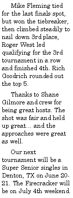 Text Box:      Mike Fleming tied for the last finals spot, but won the tiebreaker, then climbed steadily to nail down 3rd place, Roger West led qualifying for the 3rd tournament in a row and finished 4th. Rich  Goodrich rounded out the top 5.     Thanks to Shane Gilmore and crew for being great hosts. The shot was fair and held up great and the approaches were great as well.     Our next tournament will be a Super Senior singles in Denton, TX on June 20-21. The Firecracker will be on July 4th weekend. 