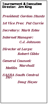 Text Box: Tournament & Executive Director:&nbsp; Jim King
&nbsp;
President: Gordon Stuntz
&nbsp;
&nbsp;
1st Vice Pres:&nbsp; Pat Currie
&nbsp;
&nbsp;
Secretary:&nbsp; Mark Estes
&nbsp;
&nbsp;
Internet Manager: 
&nbsp;
&nbsp;&nbsp;&nbsp;&nbsp; &nbsp;&nbsp;&nbsp;&nbsp;&nbsp;&nbsp;&nbsp;&nbsp;&nbsp;&nbsp;&nbsp;&nbsp;&nbsp; C.J. Johnson
&nbsp;
&nbsp;
Director at Large:
&nbsp;
&nbsp;&nbsp;&nbsp;&nbsp;&nbsp; &nbsp;&nbsp;&nbsp;&nbsp;&nbsp;&nbsp;&nbsp;&nbsp;&nbsp;&nbsp; Robert Gibbs
&nbsp;
&nbsp;
General Counsel: 
&nbsp;
&nbsp;&nbsp;&nbsp;&nbsp; &nbsp;&nbsp;&nbsp;&nbsp;&nbsp;&nbsp;&nbsp;&nbsp;&nbsp;&nbsp;&nbsp;&nbsp;&nbsp; Marshall Medlin
&nbsp;
&nbsp;
SASBA South Central Dir:
&nbsp;
&nbsp;&nbsp;&nbsp;&nbsp; &nbsp;&nbsp;&nbsp;&nbsp;&nbsp;&nbsp;&nbsp;&nbsp;&nbsp;&nbsp;&nbsp; Doug Hayes 
