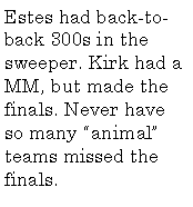 Text Box: Estes had back-to-back 300s in the sweeper. Kirk had a MM, but made the finals. Never have so many �animal� teams missed the finals. 